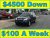 Used 2009 Honda CR-V EX 4WD – Best Finance Deals!  2023/2024